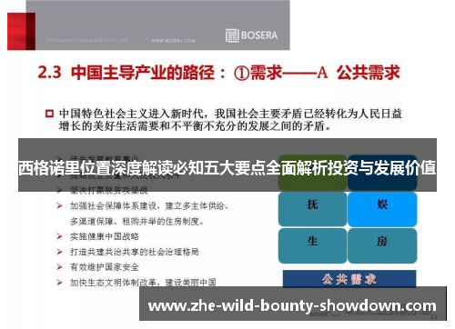 西格诺里位置深度解读必知五大要点全面解析投资与发展价值 西格诺里位置深度解读必知五大要点全面解析投资与发展价值