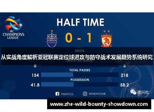 从实战角度解析亚冠联赛定位球进攻与防守战术发展趋势系统研究 从实战角度解析亚冠联赛定位球进攻与防守战术发展趋势系统研究