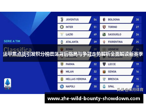 法甲焦点战引发积分榜震荡背后格局与争冠走势解析全面解读新赛季
