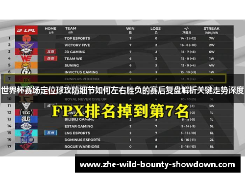 世界杯赛场定位球攻防细节如何左右胜负的赛后复盘解析关键走势深度 世界杯赛场定位球攻防细节如何左右胜负的赛后复盘解析关键走势深度