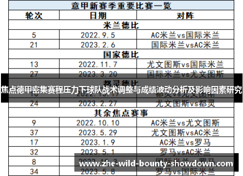 焦点德甲密集赛程压力下球队战术调整与成绩波动分析及影响因素研究