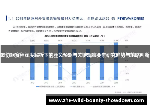 欧协联赛程深度解析下的胜负预测与关键观察要素研究趋势与策略判断 欧协联赛程深度解析下的胜负预测与关键观察要素研究趋势与策略判断