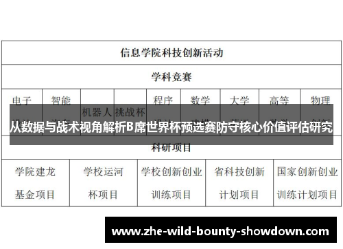 从数据与战术视角解析B席世界杯预选赛防守核心价值评估研究