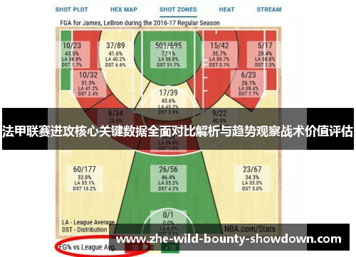 法甲联赛进攻核心关键数据全面对比解析与趋势观察战术价值评估
