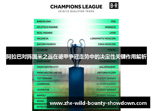 阿拉巴对阵国米之战在德甲争冠走势中的决定性关键作用解析