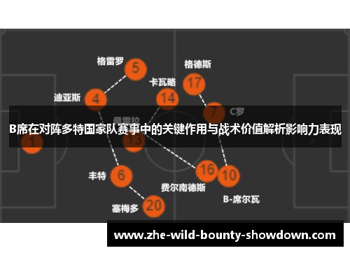 B席在对阵多特国家队赛事中的关键作用与战术价值解析影响力表现 B席在对阵多特国家队赛事中的关键作用与战术价值解析影响力表现
