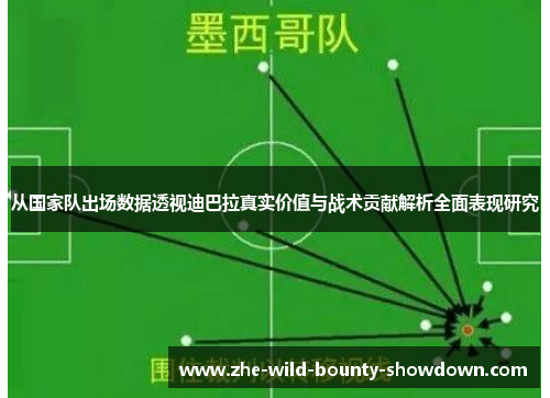 从国家队出场数据透视迪巴拉真实价值与战术贡献解析全面表现研究