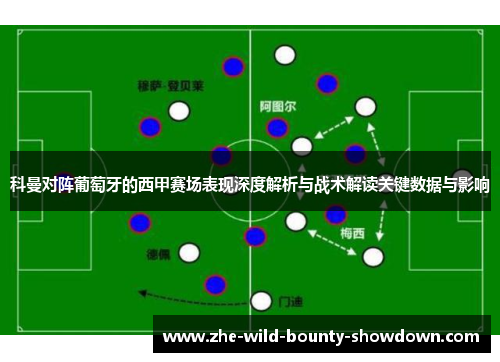 科曼对阵葡萄牙的西甲赛场表现深度解析与战术解读关键数据与影响