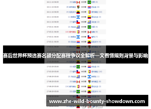 赛后世界杯预选赛名额分配赛程争议全解析一文看懂规则背景与影响