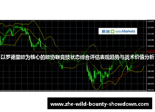 以罗德里欧为核心的欧协联竞技状态综合评估表现趋势与战术价值分析