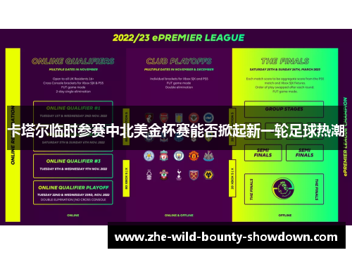 卡塔尔临时参赛中北美金杯赛能否掀起新一轮足球热潮