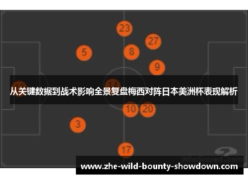 从关键数据到战术影响全景复盘梅西对阵日本美洲杯表现解析