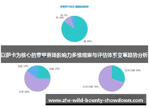 以萨卡为核心的意甲赛场影响力多维观察与评估体系变革趋势分析