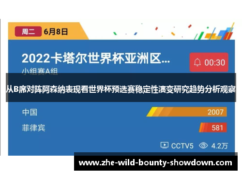 从B席对阵阿森纳表现看世界杯预选赛稳定性演变研究趋势分析观察 从B席对阵阿森纳表现看世界杯预选赛稳定性演变研究趋势分析观察