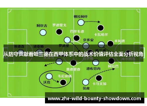 从防守贡献看哈兰德在西甲体系中的战术价值评估全面分析视角 从防守贡献看哈兰德在西甲体系中的战术价值评估全面分析视角