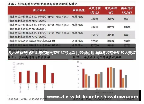 战术革新赛程密集与伤病潮交织致欧冠冷门频现心理博弈与数据分析放大变数