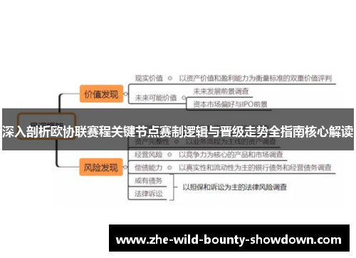 深入剖析欧协联赛程关键节点赛制逻辑与晋级走势全指南核心解读 深入剖析欧协联赛程关键节点赛制逻辑与晋级走势全指南核心解读